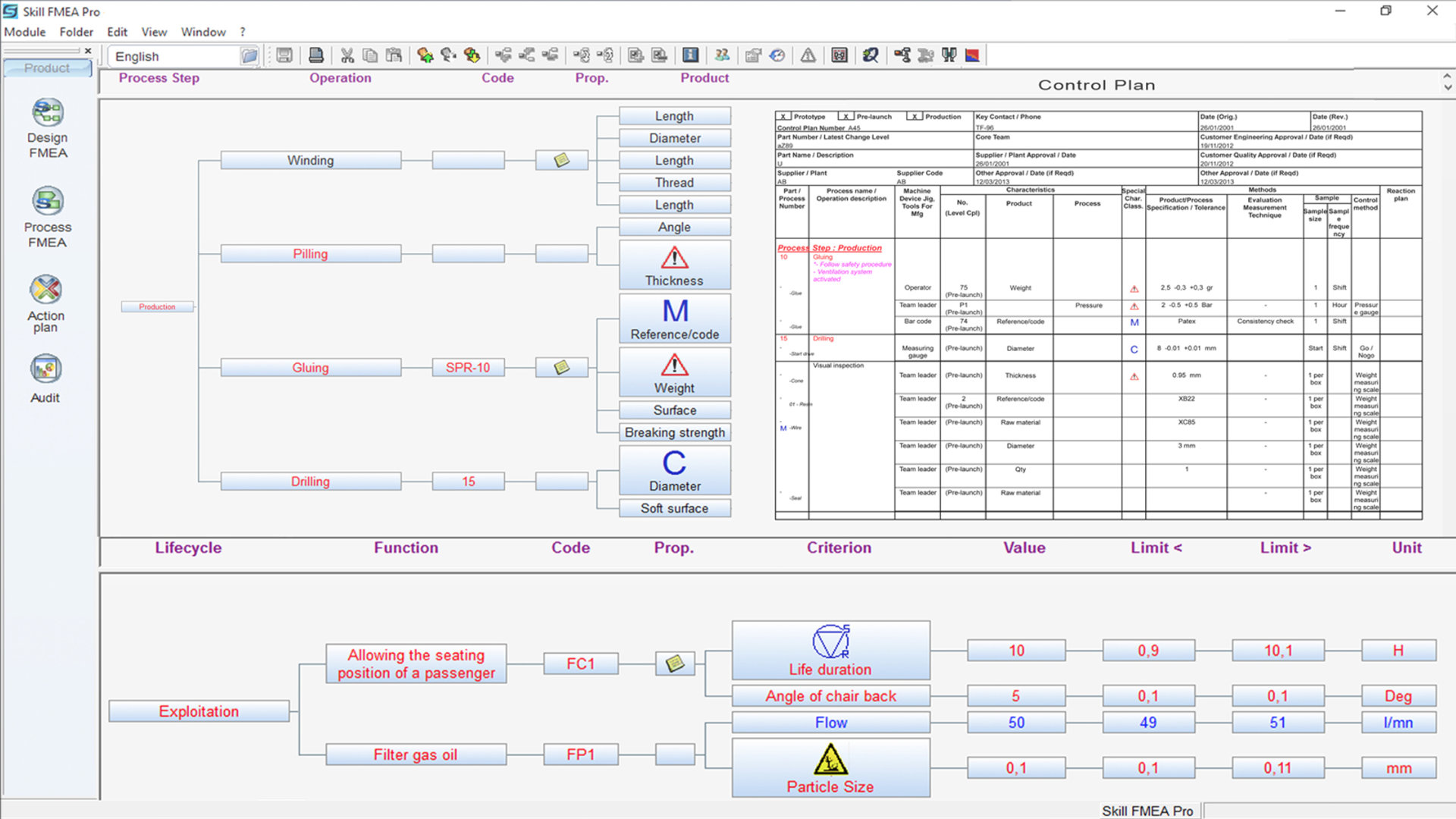 SYNCHRONIZATION-OF-FMEA-DESIGN-PROCESS-AND-CONTROL-PLAN-ZOOM