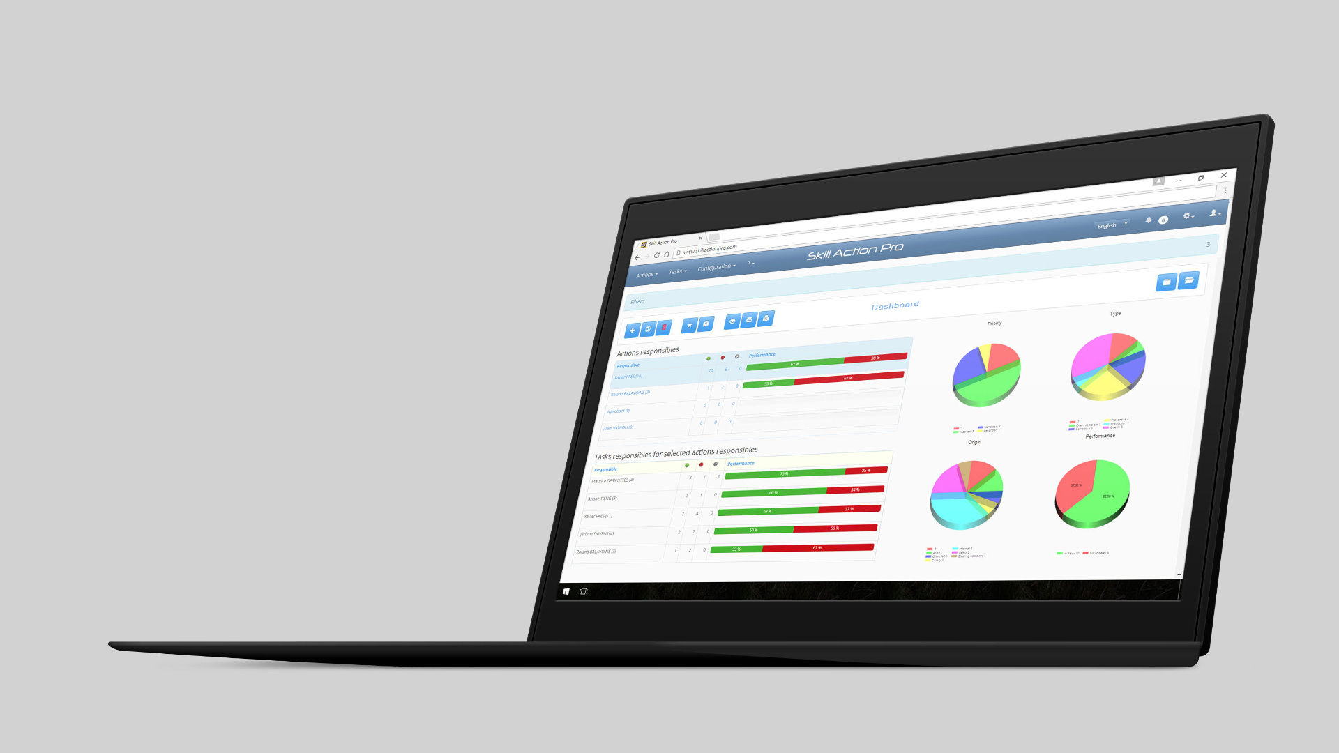 dashboard-and-performance
