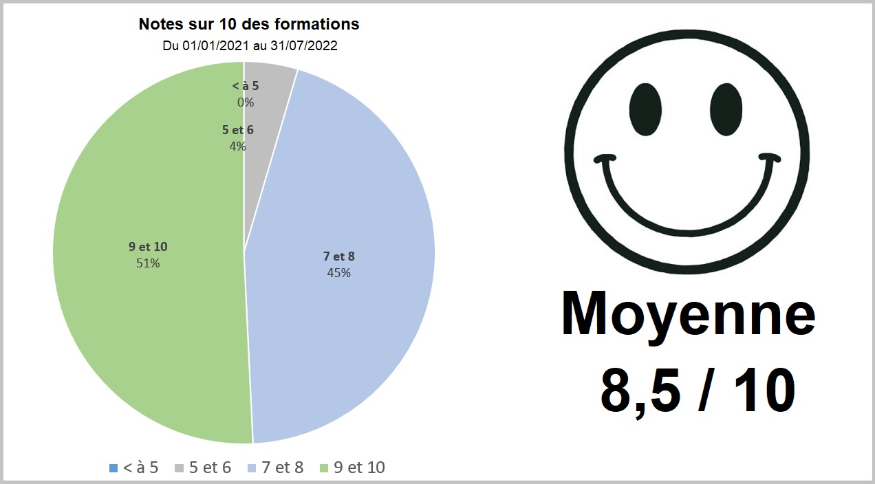 Formation-Aug-26-2022-07-40-37-48-AM