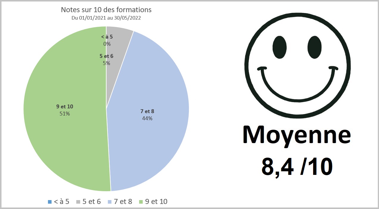 Formation-Jun-08-2022-02-04-52-30-PM