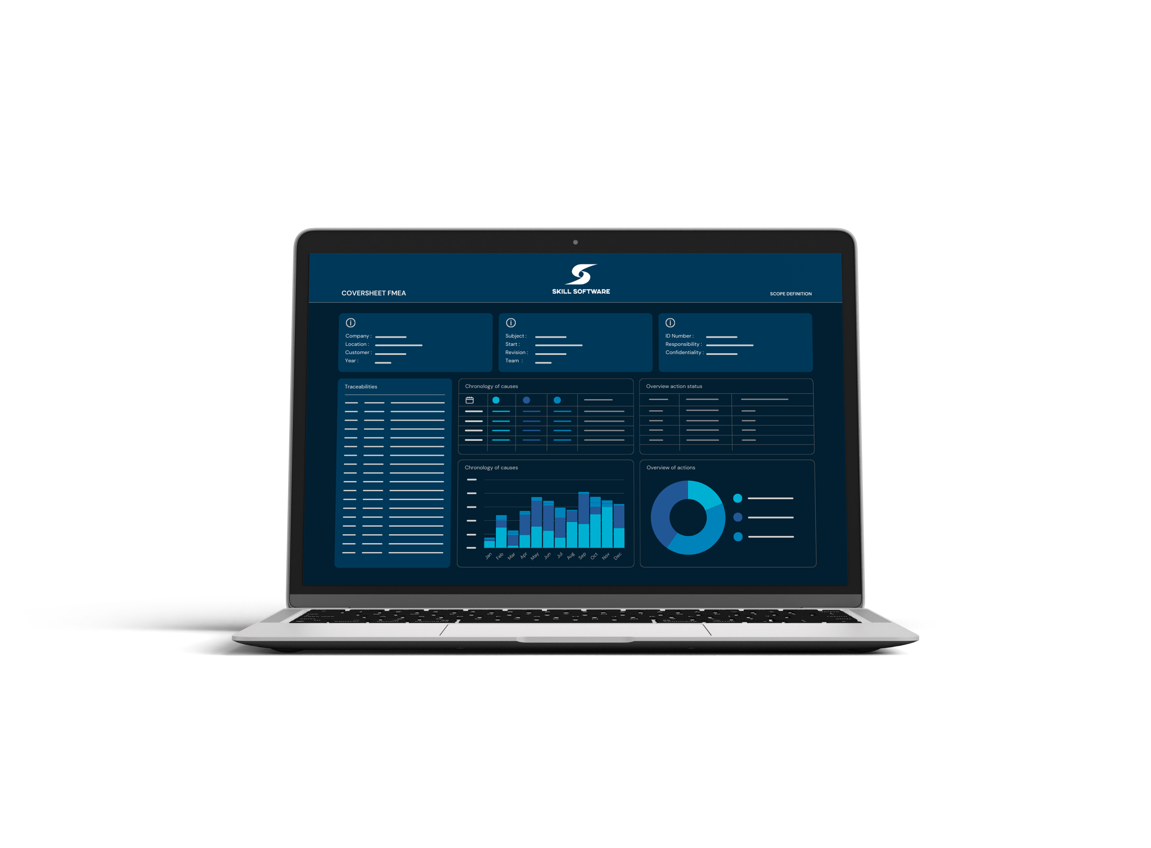 Références clients Skill Software